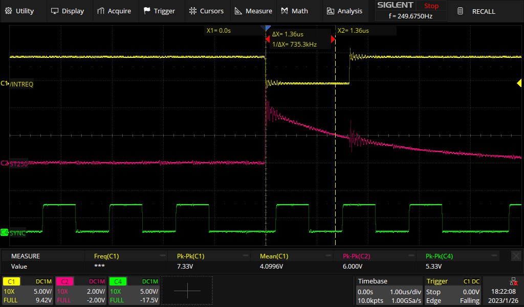Short IRQ pulse