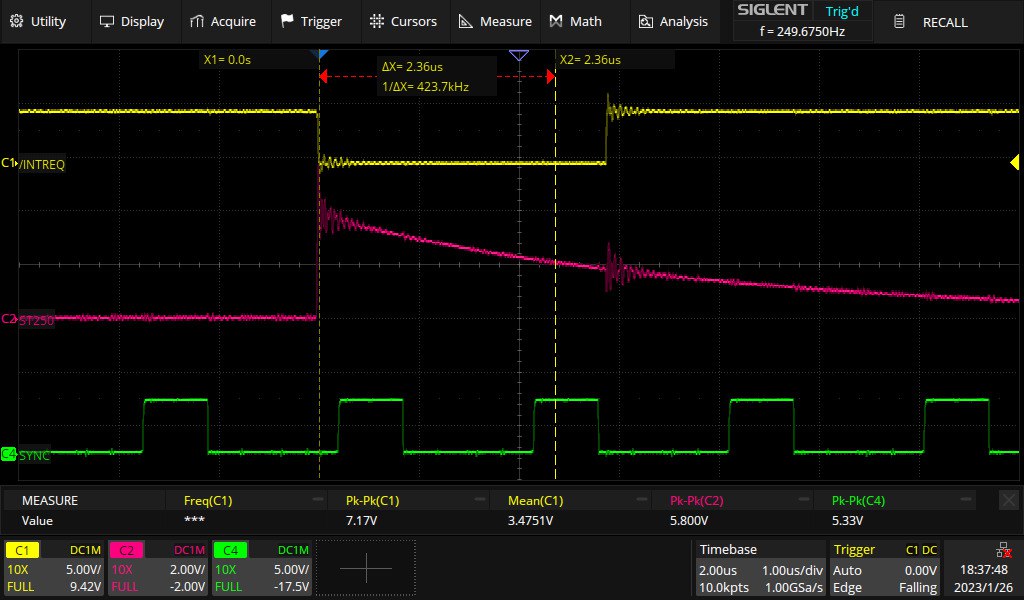 Acceptable IRQ pulse